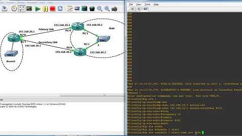 Learn CCNA at easy way