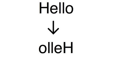 C++ Tutorial 2: How to Reverse a String