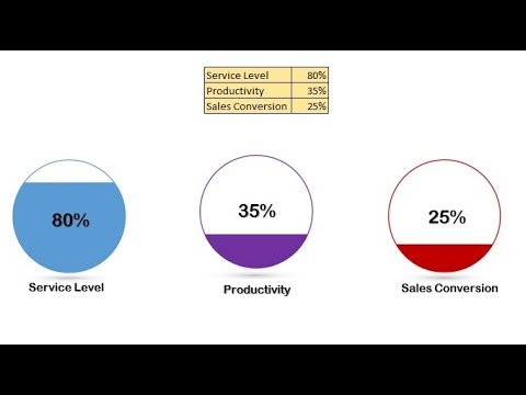 Infographic Chart Excel