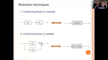 CONTROL SYSTEMS LECTURE 6( block diagram reduction techniques)