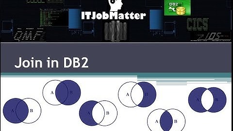 Inner, Outer, Right, Left, Full, Union, Union All, Cross Join in DB2 - Tutorial - Job Training