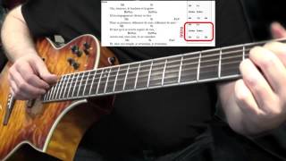 Video thumbnail of "YAHWE - Samuel Olivier - L'ETERNEL EST MON BERGER - Tuto Guitare"