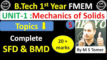 UNIT-1 I SFD & BMD | Fundamentals of Mechanical Engineering and Mechatronics