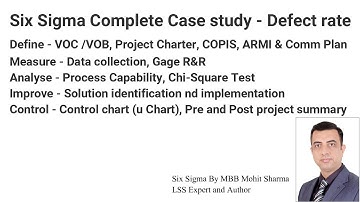 Complete Six Sigma Project case study - Defect rate reduction