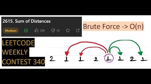 2615  Sum of Distances, Brute Force to Optimized solution