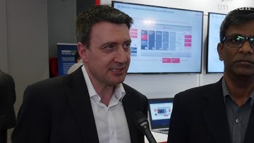 Proactive Service Assurance via Closed Loop Predictive AI/ML