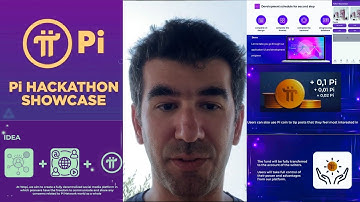 ♨️Hackathon Mid Point Showcase Part 1 By Dr Nicolas Kokkalis || Pi Core Team ||♨️