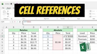 The Difference Between Absolute & Relative Cell References In Excel