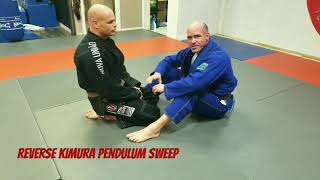 Reverse Kimura Pendulum Sweep