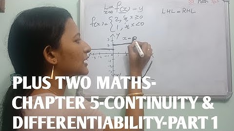 PlUS TWO MATHS Unit 5-Continuity & Differentiability-Part 1-Malayalam Video