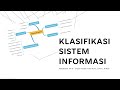 Kuliah Sistem Informasi - Klasifikasi Sistem Informasi