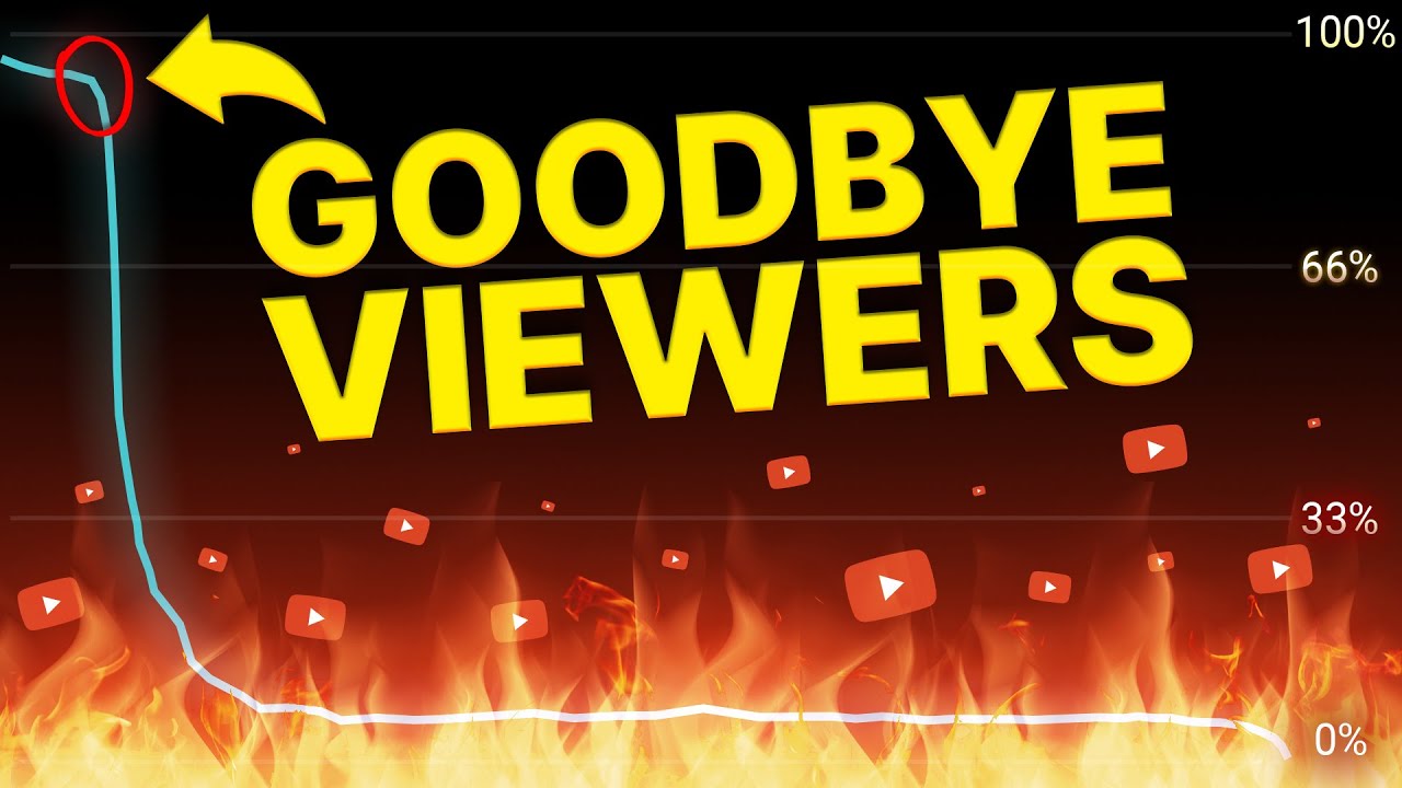 Small Channels NEED TO STOP Making this BIG MISTAKE!