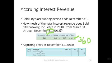 Ch 7 Notes Receivable