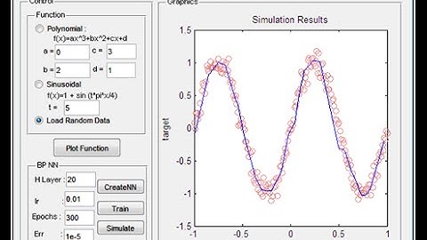 The algorithm and simulation of Crow