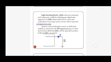 #led  display interfacing with #8086