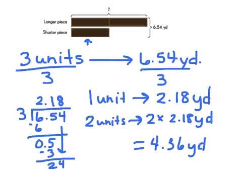 Grade 5 Math Ch 9.6