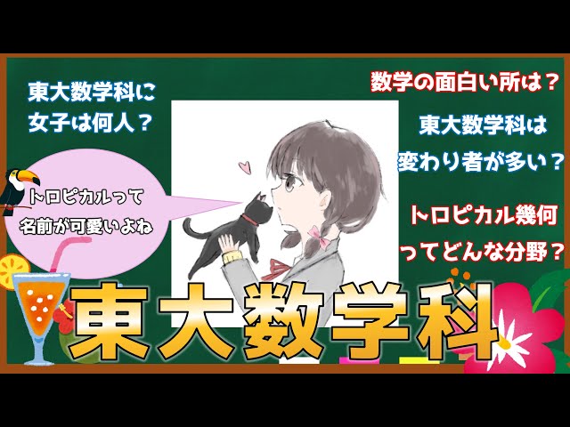 LUSTER 受験代数・幾何 Amazon.co.jp: LUSTER 受験代数 幾何
