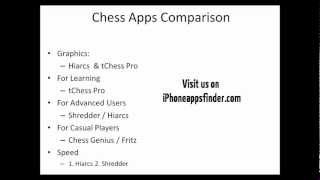 Best Chess Apps for iPhone and iPad: Shredder, Hiarcs, and more screenshot 1