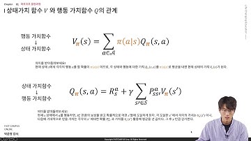 [강의 미리보기] 올인원 패키지 : 모델 성능 개선으로 익히는 강화학습 A to Z _ Ch 01.마르코프 결정과정 - 02  강화학습의 놀이터 MDP