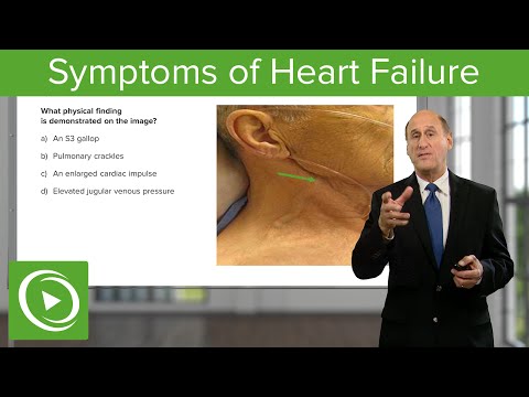 Symptoms of Heart Failure – Cardiology | Lecturio