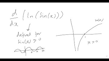 HOW TO DIFFERENTIATE ln(sin(x))??? (NATURAL LOGARITHM, SINE FUNCTION, CHAIN RULE, TRIG DERIVATIVES)