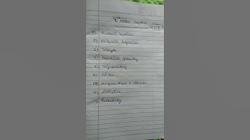 X class Maths chapters for NTSE #Ntse #syllabus #ClassX #topicsforntse