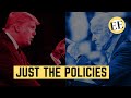 The Economic Policies of the 2020 Election - Trump vs Biden