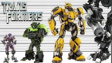 Transformers Size Comparison | Biggest Movie Character Heights