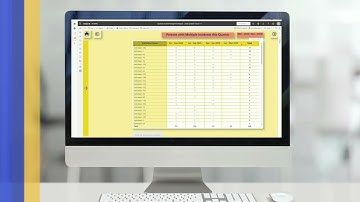 Incident Management - Quarterly Reporting