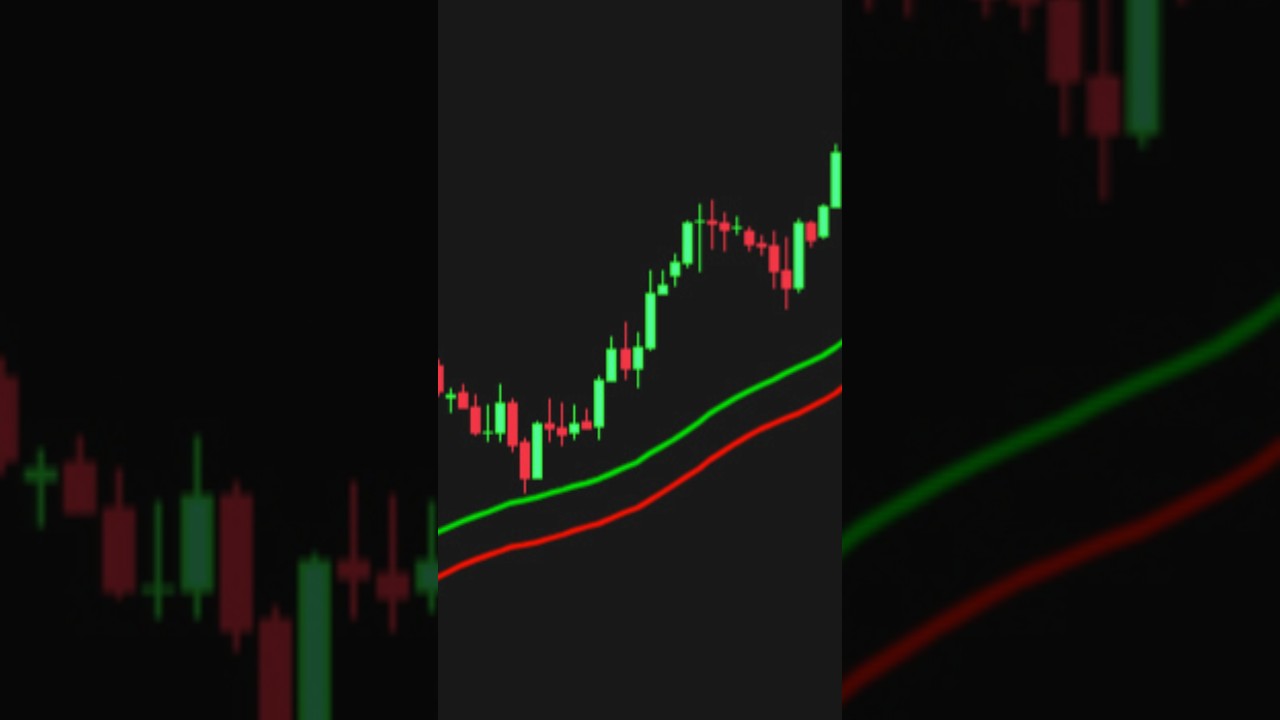 Rewrite the video title ‘EASY 50 EMA Strategy: Get Consistent Profits in 2025! 📈 #trading Rewrite the video title ‘EASY 50 EMA Strategy: Get Consistent Profits in 2025! 📈 #trading