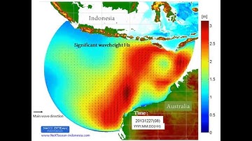 Phase averaged wave simulation