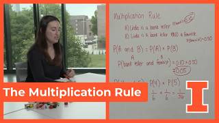 Information The Multiplication Rule - DISCOVERY Office Hours Lecture at The University of Illinois News