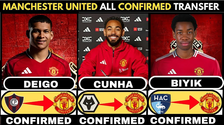 Manchester United All Confirmed Transfers 💯- Manchester United Transfer News - Deigo,Cunha & Biyik ✅