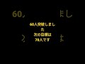 お願い致します!