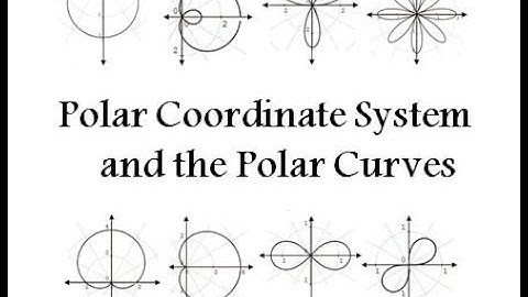 Polar Coordinate System and Polar Curves