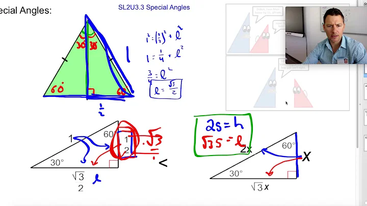 SL2U3 3 Special Angles VIDEO