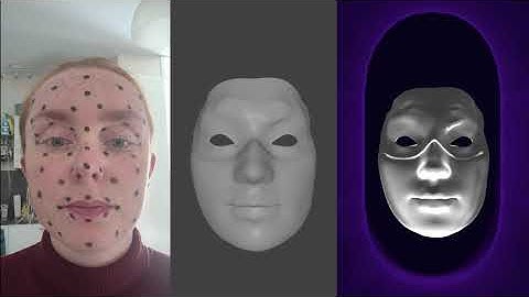 Facial Motion Capture Process - Magic Mirror