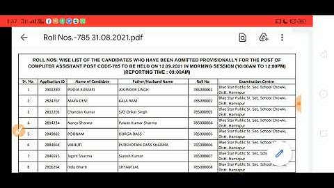 ROLL NUMBER LIST OF HPPSC COMPUTER ASSISTANT POST CODE 785 OUT 2021 #hpssc