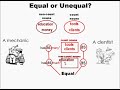 Book 3 Unit 2 Comparisons Book 3 Unit 2 Comparisons