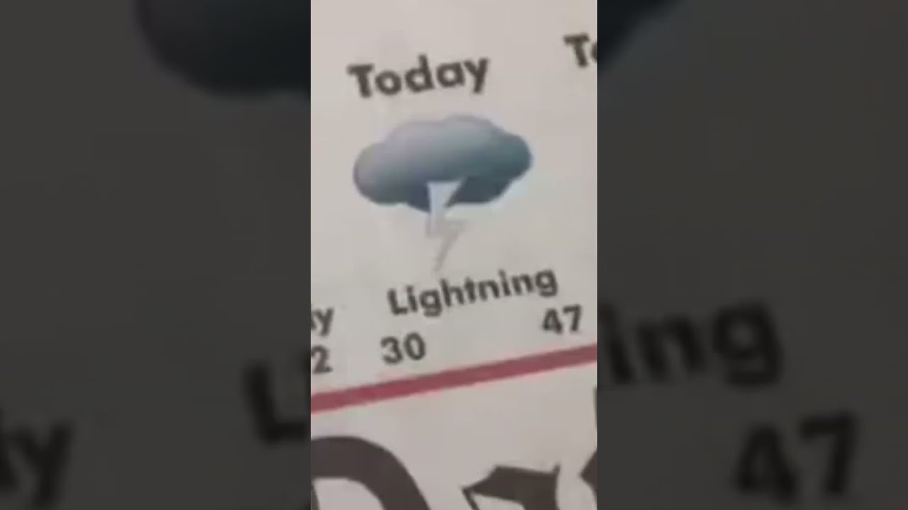 What s The Weather Like Tomorrow YouTube What s The Weather Like Tomorrow YouTube