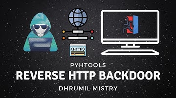 Reverse HTTP Backdoor/Shell| Attack over the INTERNET | PyHtools | Python3 | Dhrumil Mistry