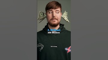 Top 10 Most Subscribed YouTube Channels In The World #shorts #subscribe