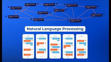 Natural Language Processing: How to decrease interaction time in the Customer Service industry
