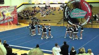 Cheer Competition 2/11/2012: Take 2 from the injury point
