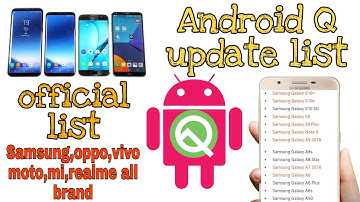 Android Q Update Official list Samsung,oppo,vivo,mi,realme,motorola all brand device list [HINDI]