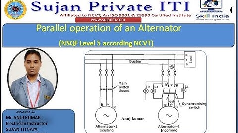 PARALLEL OPERATION OF AN ALTERNATOR|| ELECTRICIAN TRAINING|| SUJAN ITI|| BEST ITI IN BIHAR