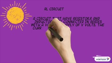 AEC- Step Response RL And Free Source RLC Circuit