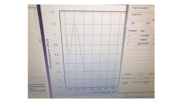 Kinetics lab video 4: Extracting data from the Stopped-flow apparatus