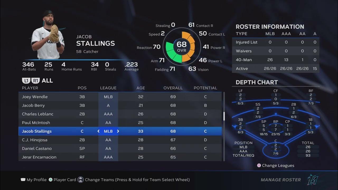 How To Update Roster Mlb The Show 23: Easy Step-By-Step Guide 3 How To Update Roster Mlb The Show 23: Easy Step-By-Step Guide