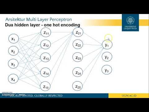 Video: Apakah Multilayer Perceptron dalam perlombongan data?